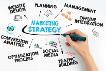 Property managers can implement a marketing strategy quickly with an experienced marketing virtual assistant