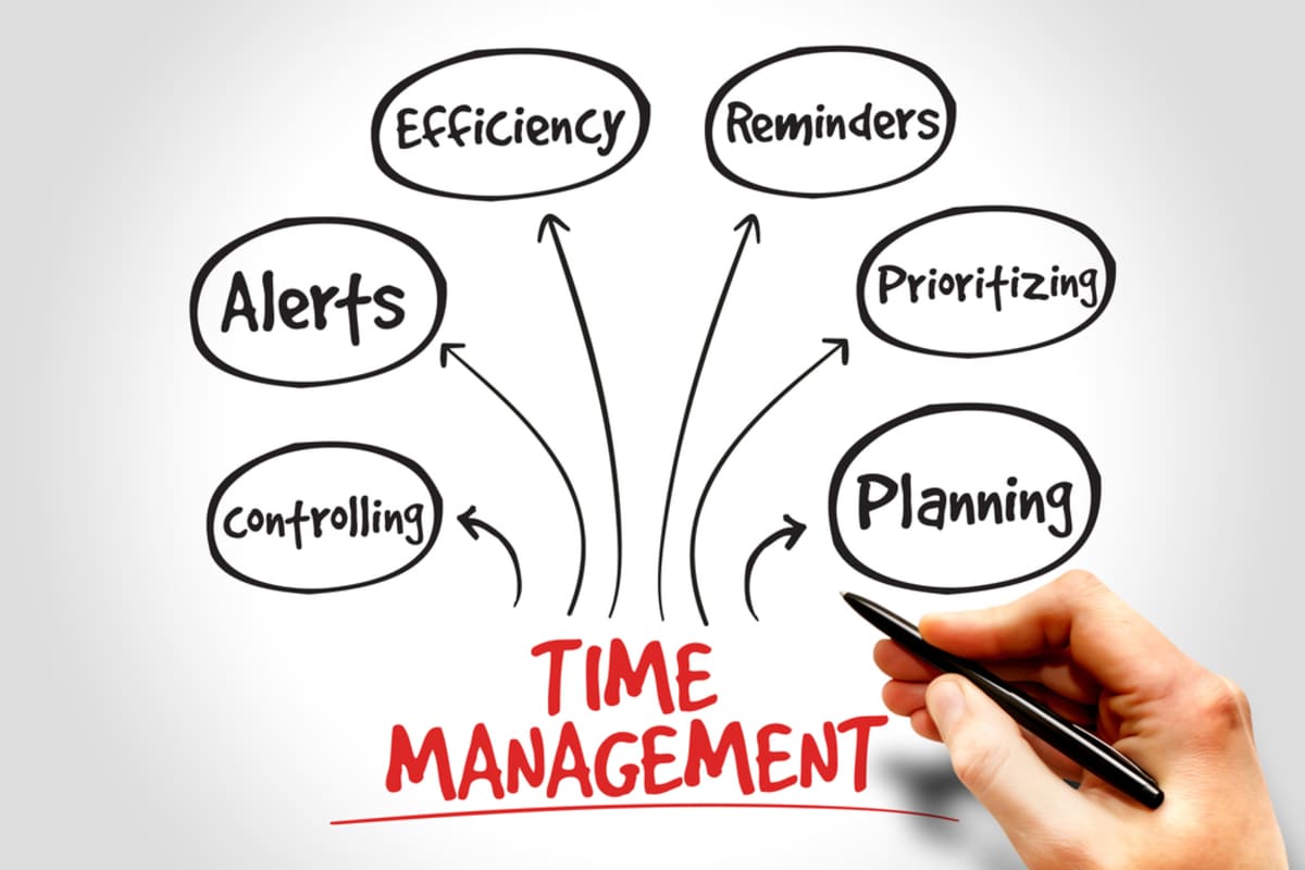 Time Management written on a board with tips, better time management for remote teams concept