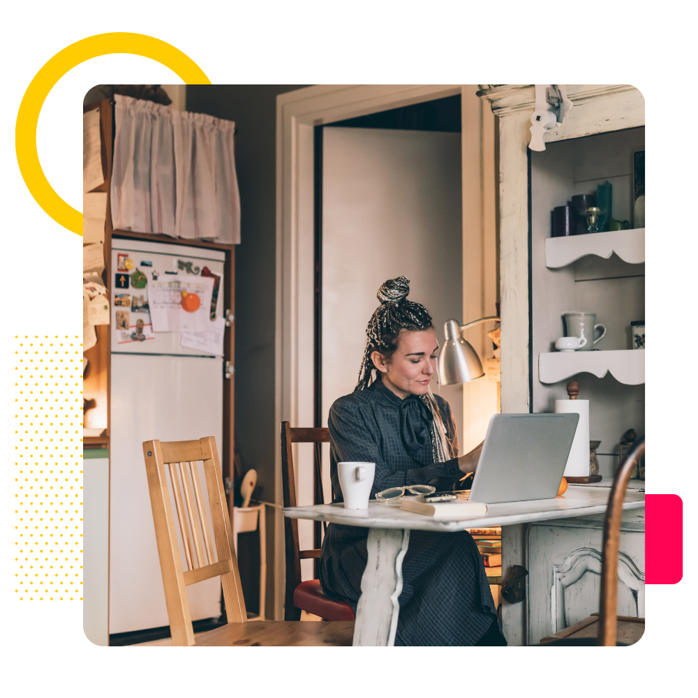 Aptitude for Remote Work 2